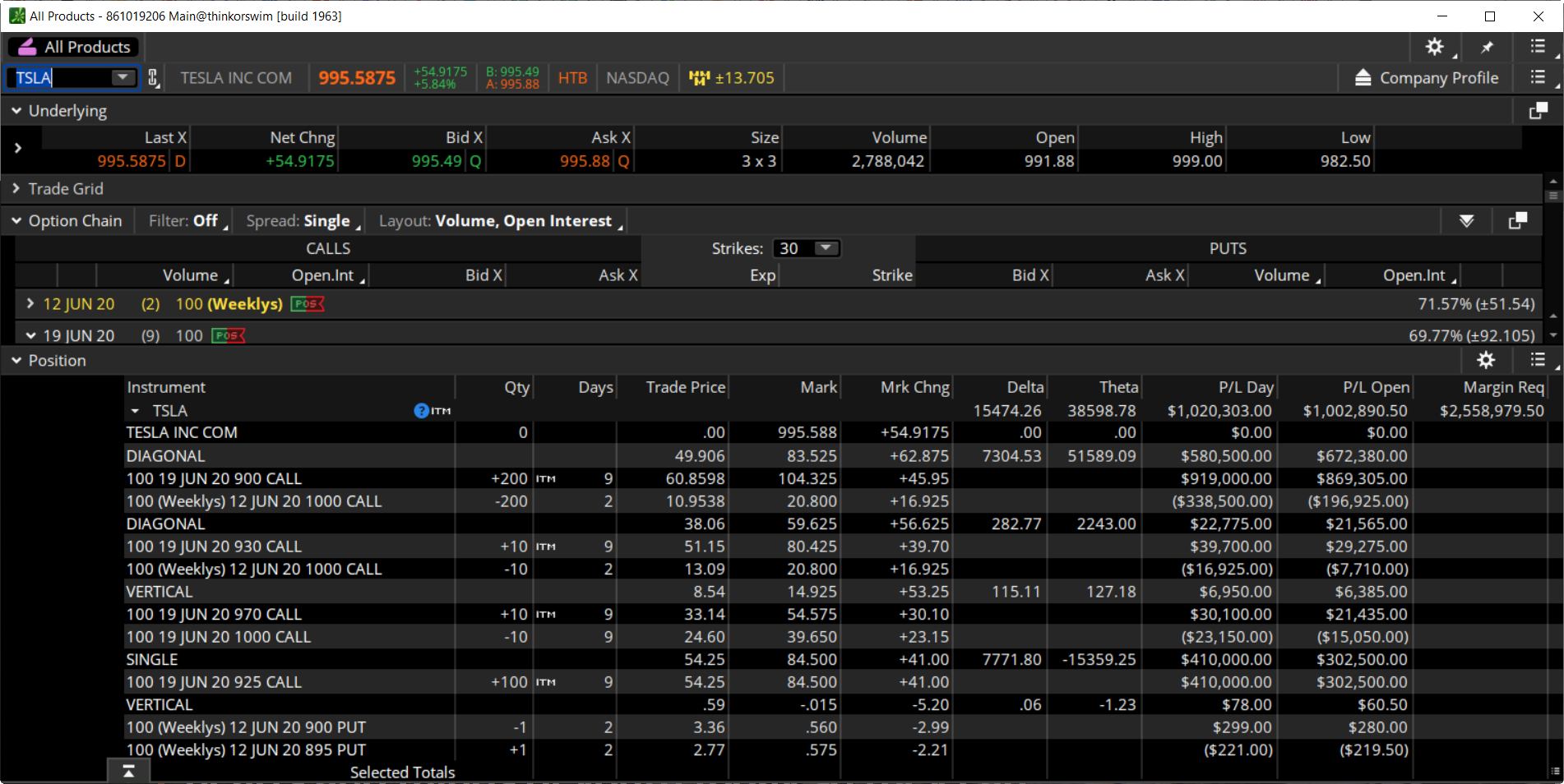 Million Dollar Trade June 10, 2020 (2)