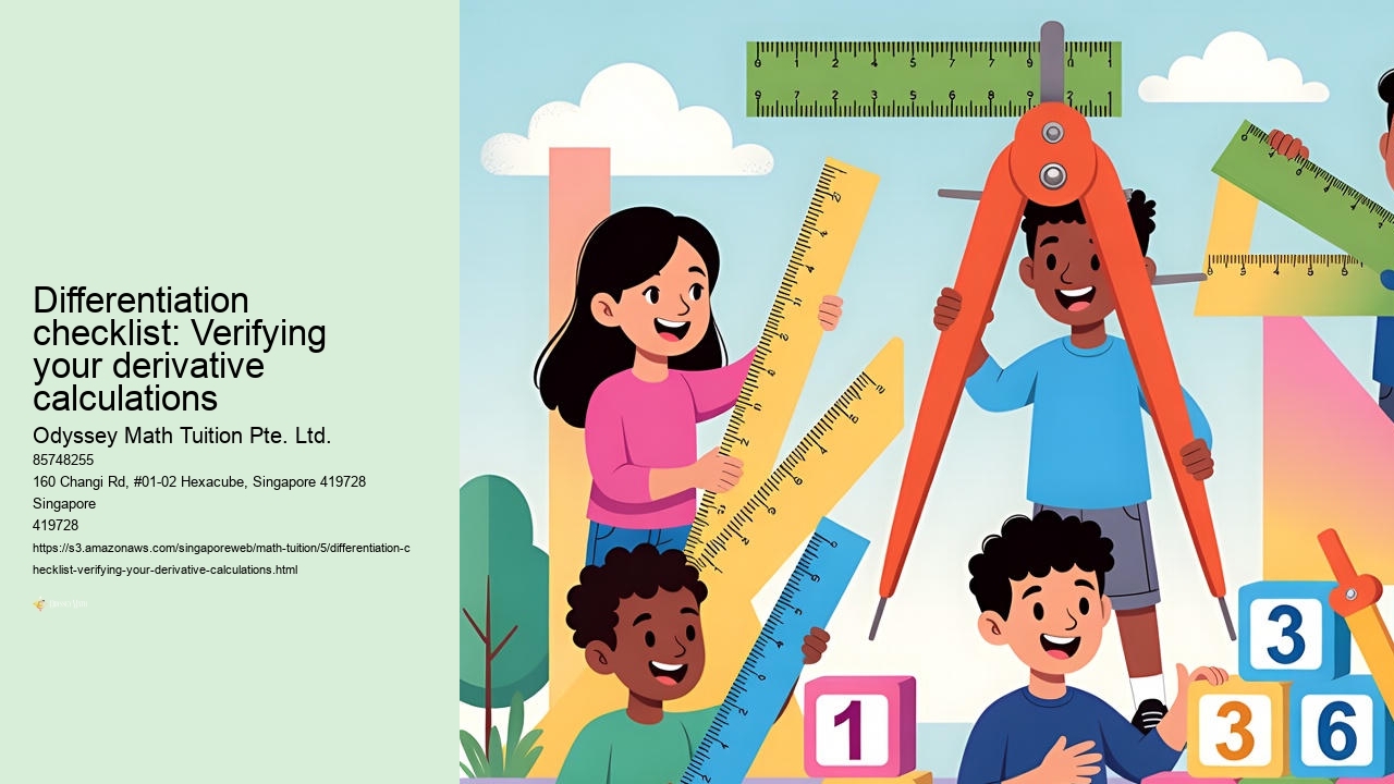 Differentiation checklist: Verifying your derivative calculations