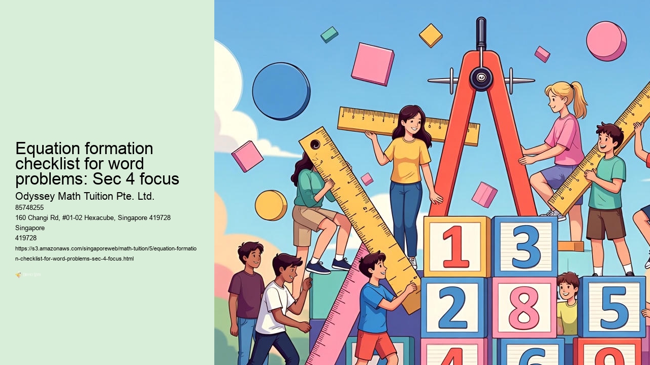 Equation formation checklist for word problems: Sec 4 focus