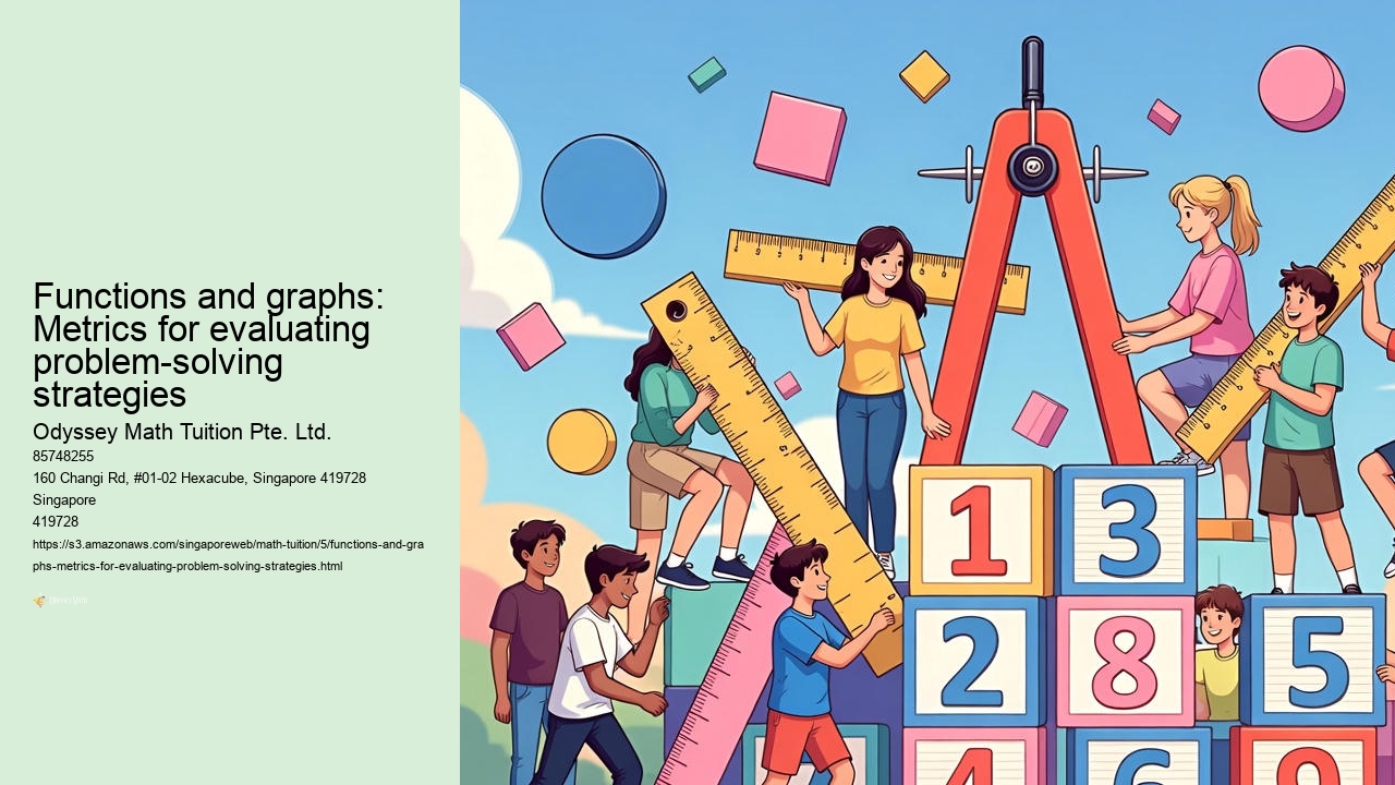 Functions and graphs: Metrics for evaluating problem-solving strategies