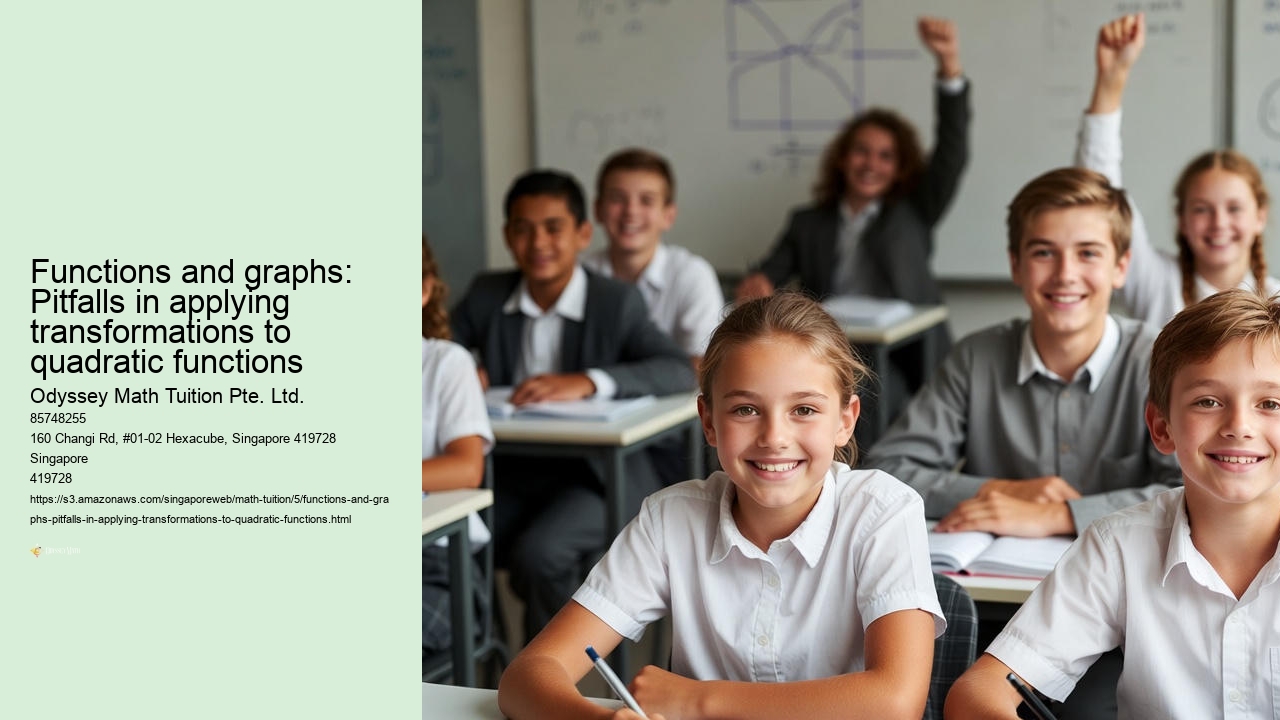 Functions and graphs: Pitfalls in applying transformations to quadratic functions