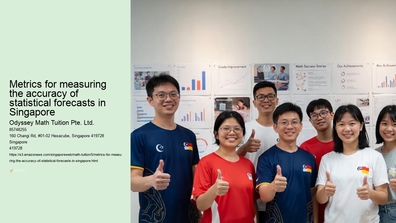 Metrics for measuring the accuracy of statistical forecasts in Singapore