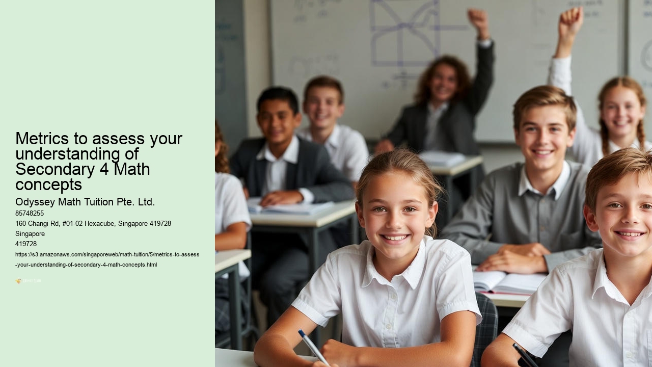 Metrics to assess your understanding of Secondary 4 Math concepts