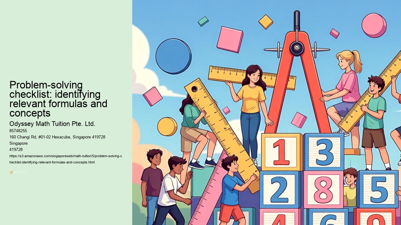 Problem-solving checklist: identifying relevant formulas and concepts