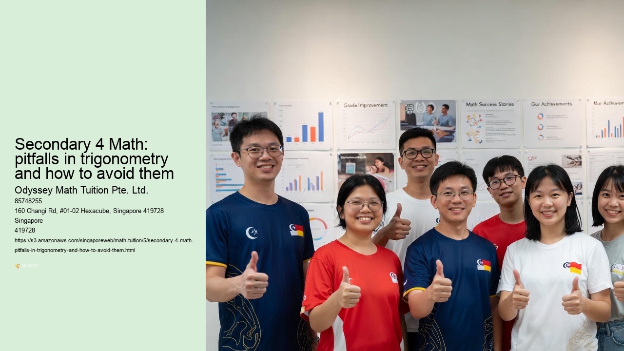 Secondary 4 Math: pitfalls in trigonometry and how to avoid them