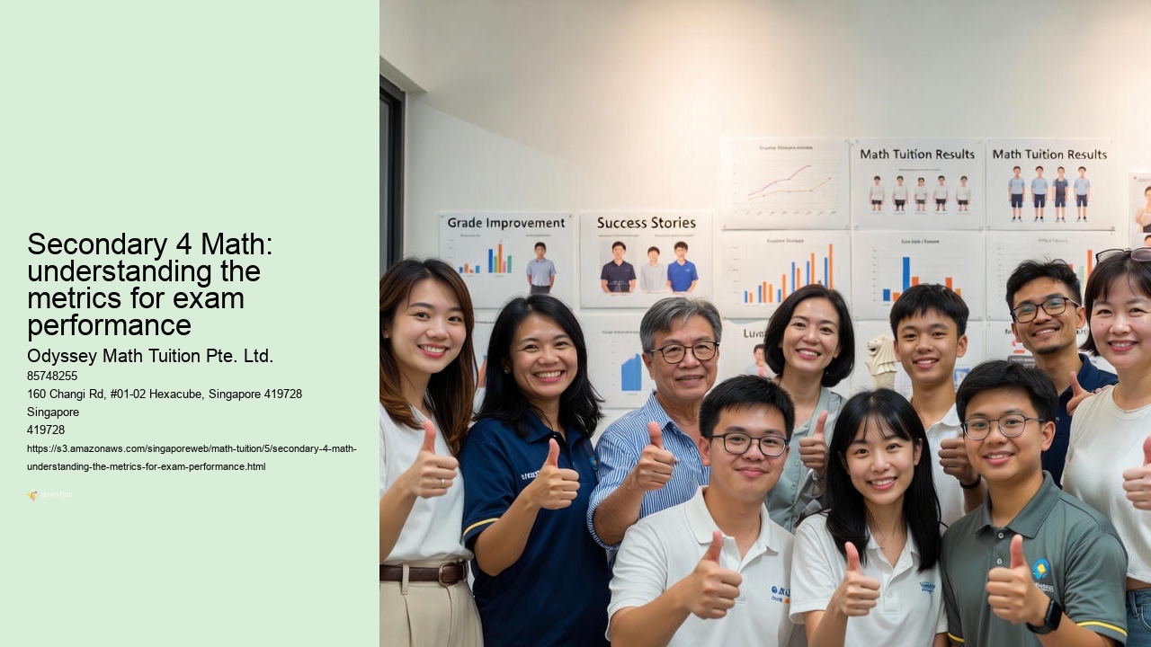 Secondary 4 Math: understanding the metrics for exam performance