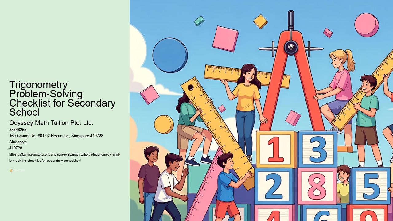 Trigonometry Problem-Solving Checklist for Secondary School