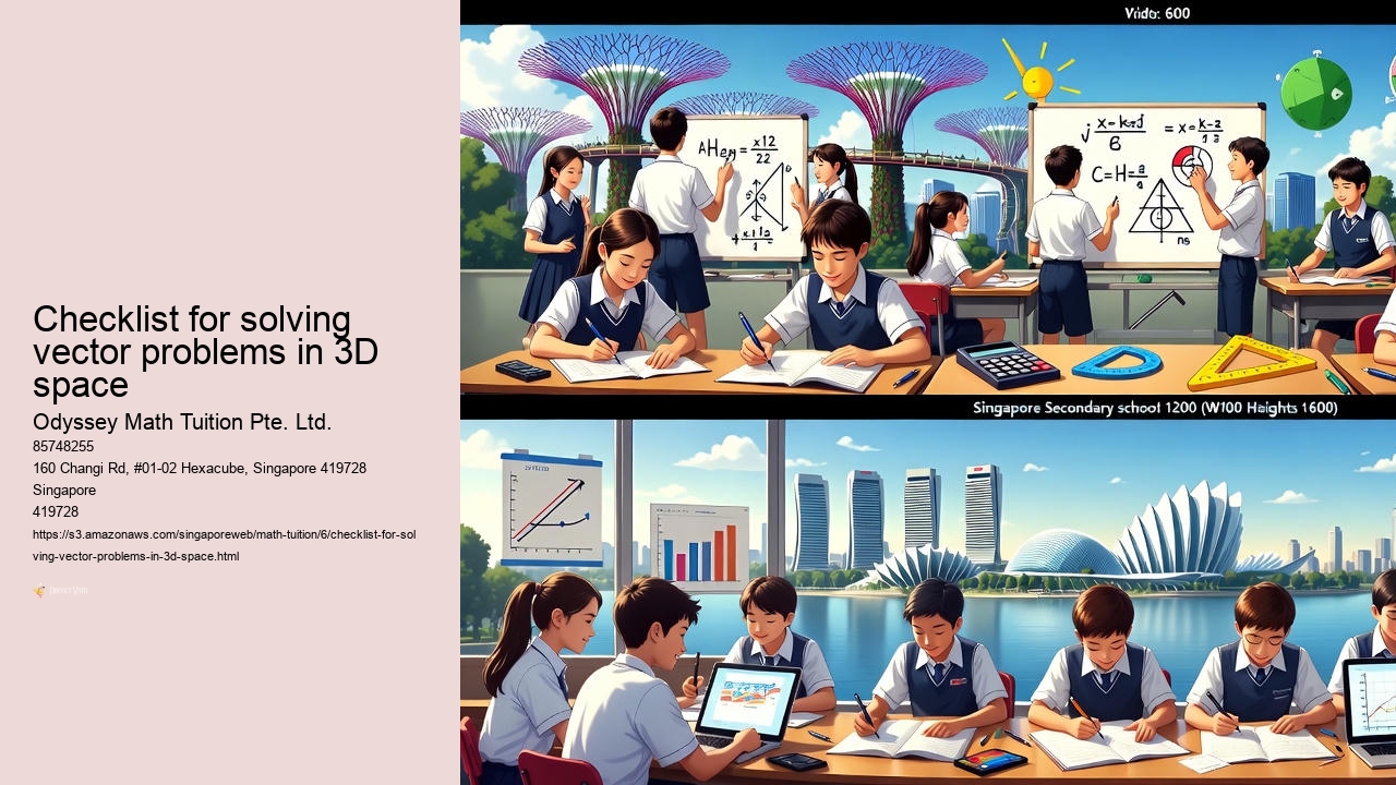 Checklist for solving vector problems in 3D space