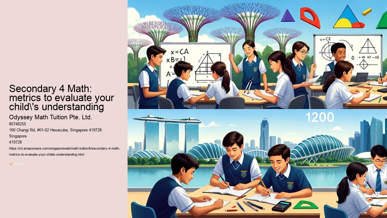 Secondary 4 Math: metrics to evaluate your child's understanding