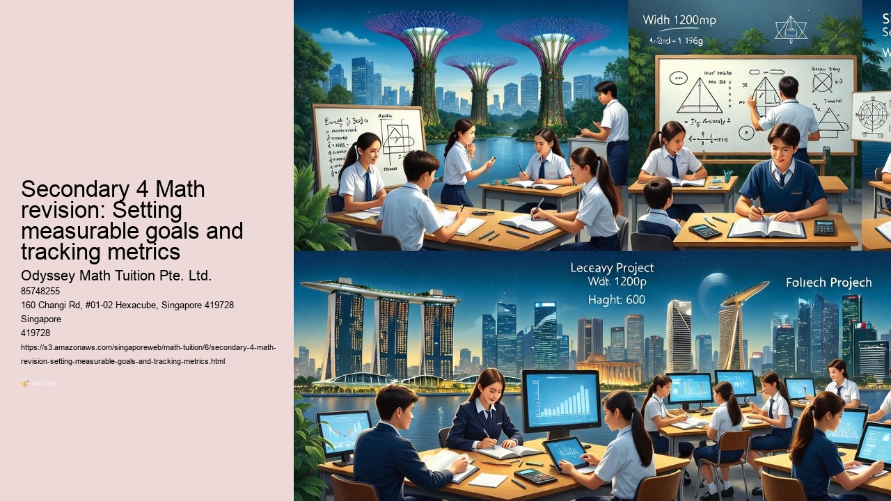 Secondary 4 Math revision: Setting measurable goals and tracking metrics