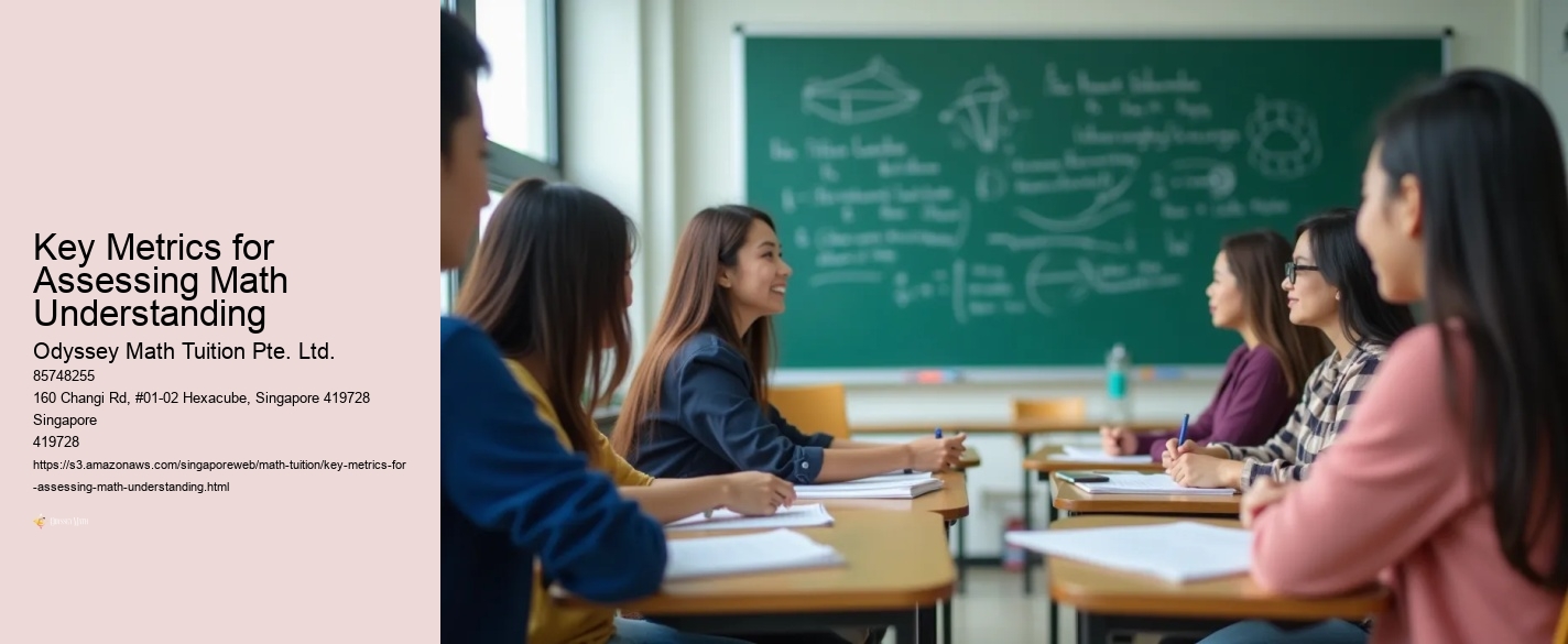 Key Metrics for Assessing Math Understanding
