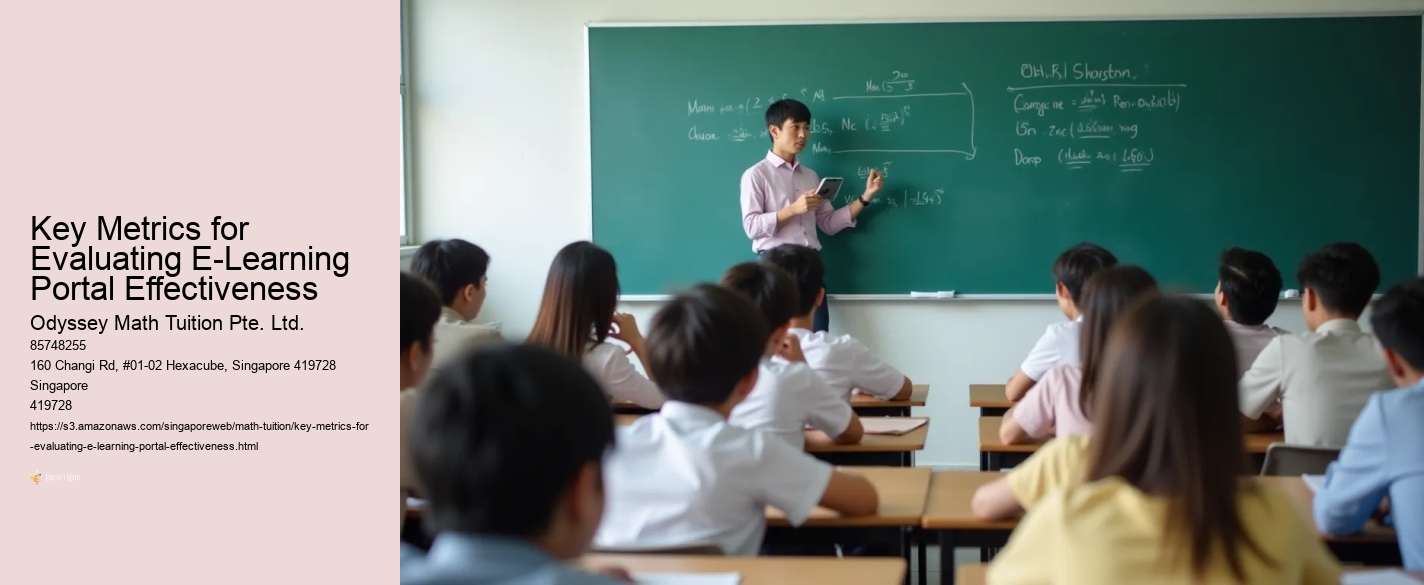 Key Metrics for Evaluating E-Learning Portal Effectiveness