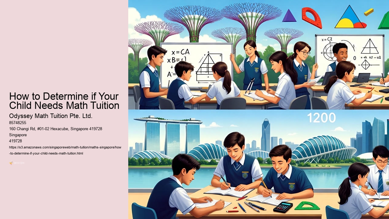 How to Determine if Your Child Needs Math Tuition