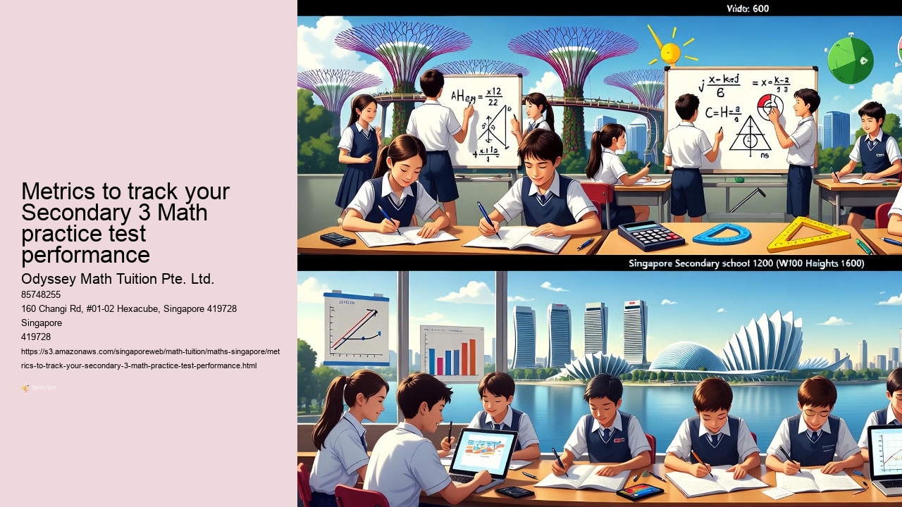 Metrics to track your Secondary 3 Math practice test performance