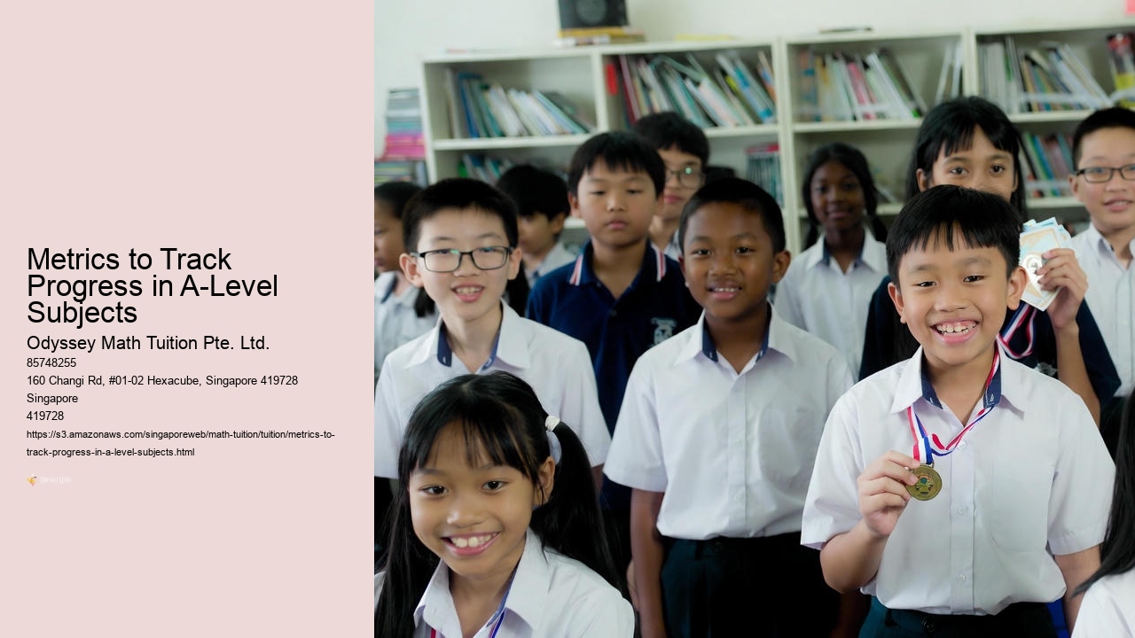 Metrics to Track Progress in Group Tuition