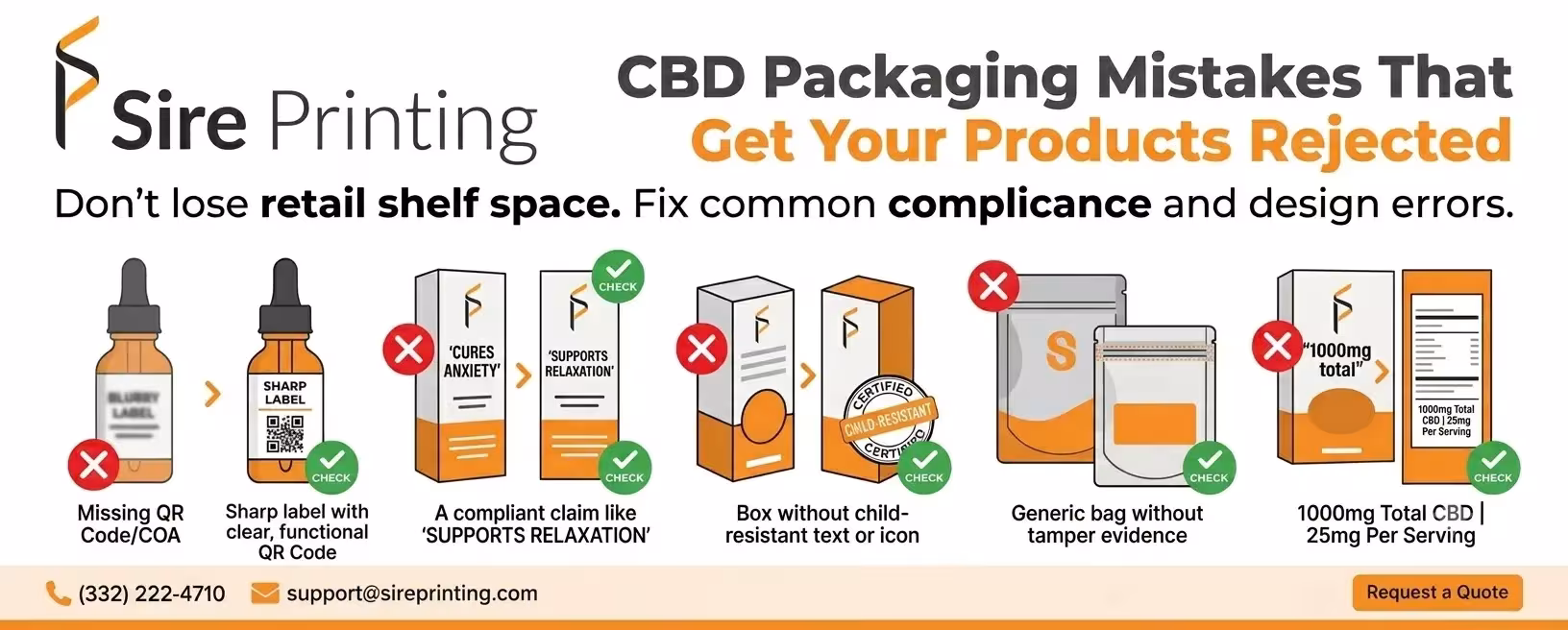 cbdpackagingmistakesretailersreject