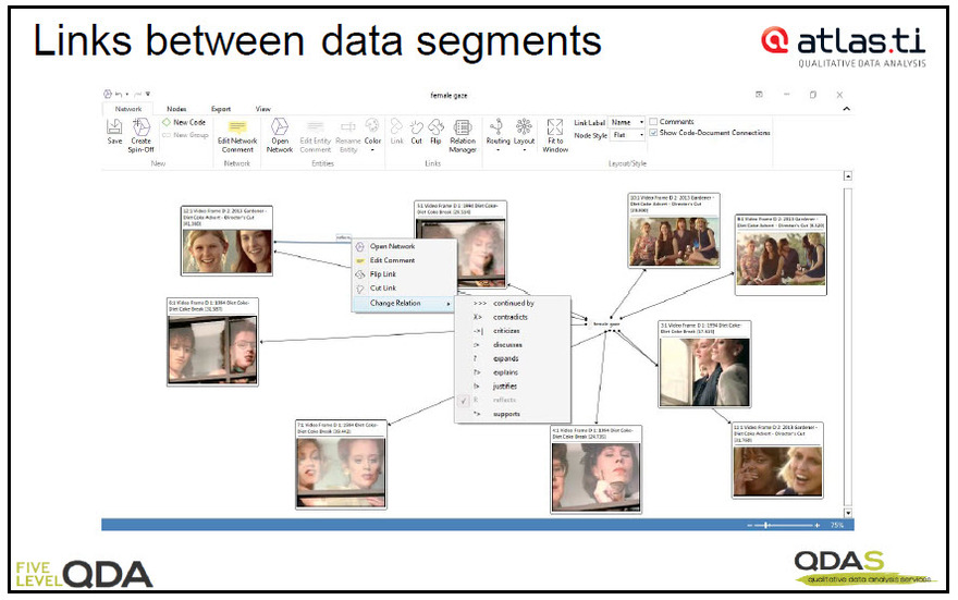 Direct linking of visual data segments in ATLASti Direct linking of visual data segments in ATLASti