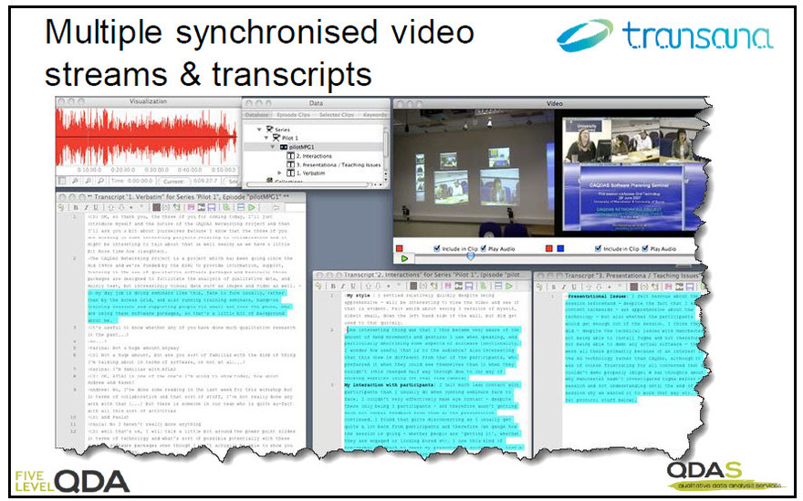 Multiple synchronised video streams and transcripts in Transana Multiple synchronised video streams and transcripts in Transana