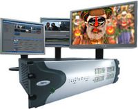 Post Production Post Production