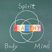Mind, Body, Spirit Mind, Body, Spirit