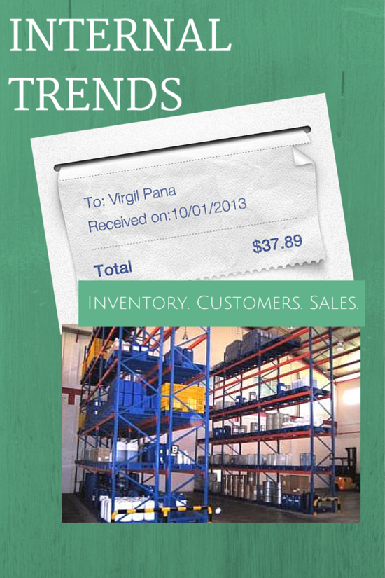 This Thursday: Internal Trends