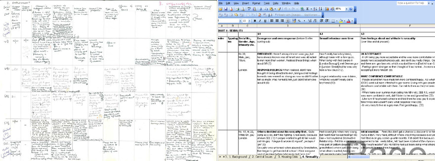 Framework on paper and Excel - slides from Kandy's keynote CNP conference 2014 Framework on paper and Excel - slides from Kandy's keynote CNP conference 2014