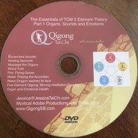 DVDs DVDs