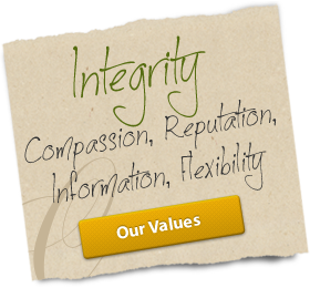 https://s3.amazonaws.com/sites14/cressnew/files/2012/05/notes-integrity.png