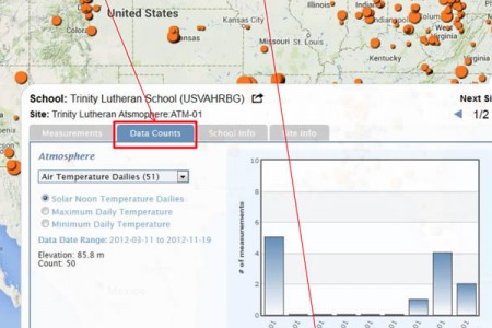 The <em>GLOBE/S’COOL Partnership</em>: Citizen Scientists Validate Satellite Data