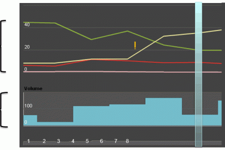 The <em>Aggregative Contingent Estimation</em> Program: Predicting Global Events Through Crowdsourcing