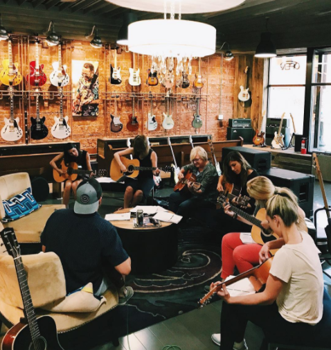 Guitar Fundamentals