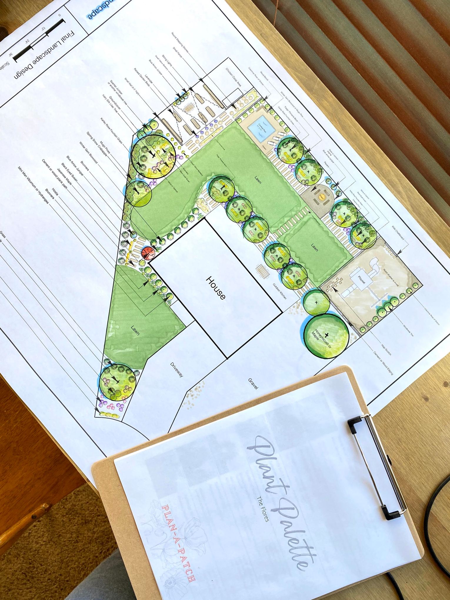 Landscape Design Basics