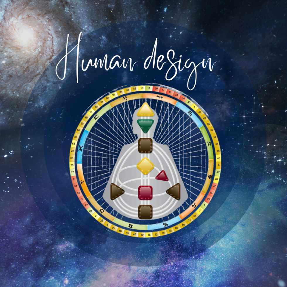 Intro to Human Design