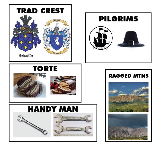 Shaffer Family Crest | Skillshare Student Project