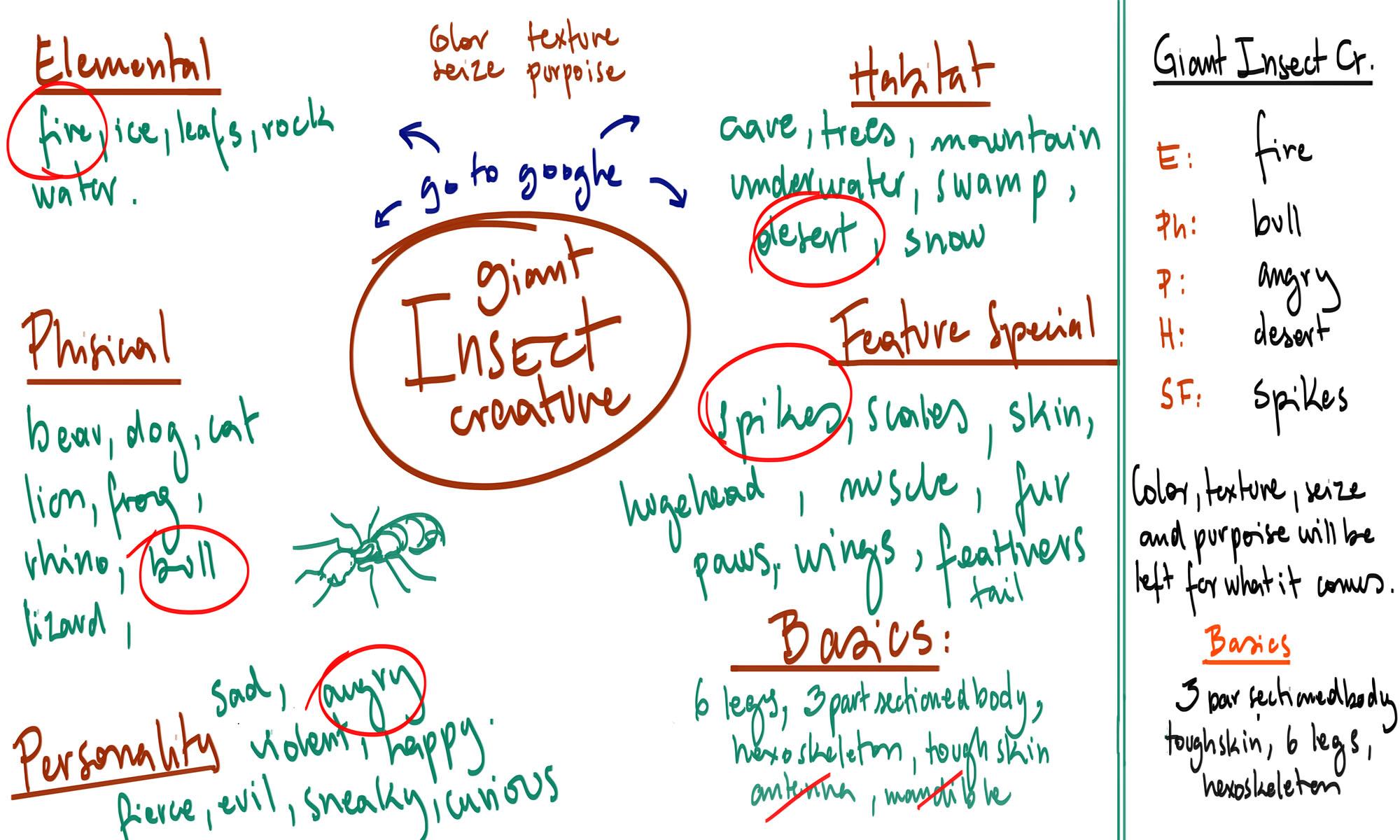 Giant Insect Creature | Skillshare Student Project