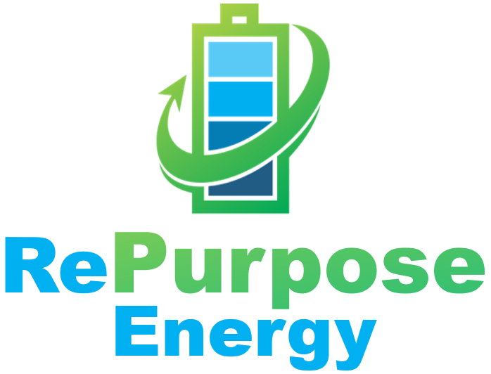 RePurpose Energy