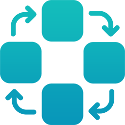 Automated Workflows