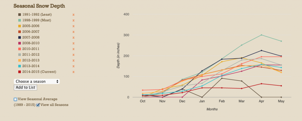 Screen Shot 2015-05-26 at 11.52.23 AM