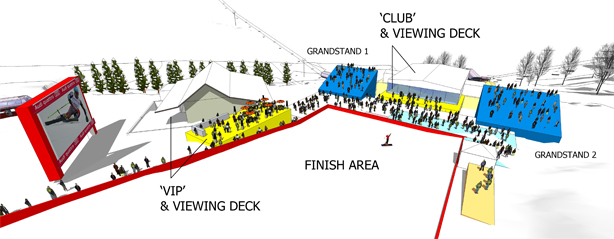 Rendering of new grandstands and VIP areas. Credit: Zehren Associates