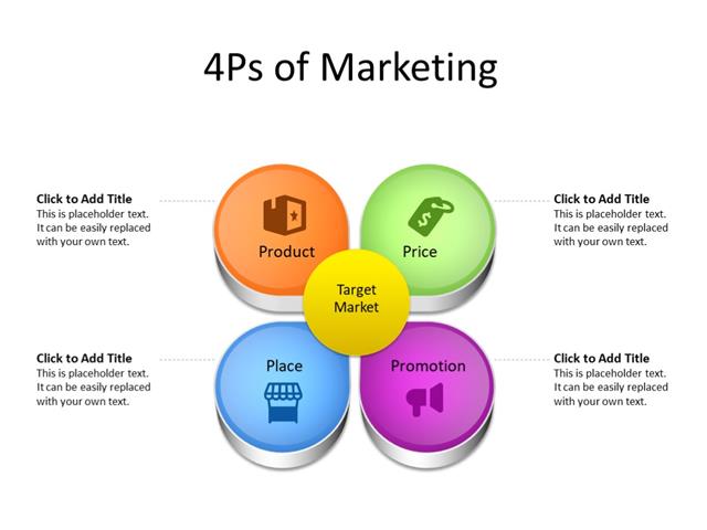 PowerPoint Slide - Marketing Diagram - 4 Circles - Multicolor