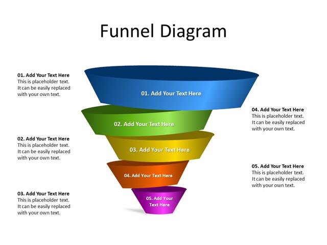 PowerPoint Slide - Funnel Diagram - 5 stages - Multicolor