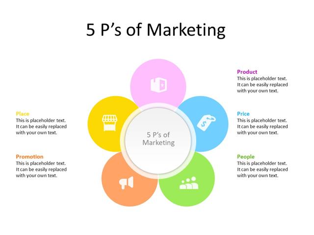 PowerPoint Slide - Marketing Diagram - 5 Circles - Multicolor
