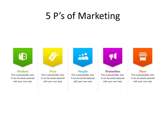 PowerPoint Slide - Marketing Diagram - 5 Chevrons - Multicolor