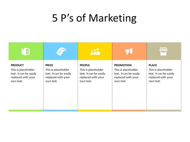 PowerPoint Slide - Marketing Diagram - 5 facets - Multicolor
