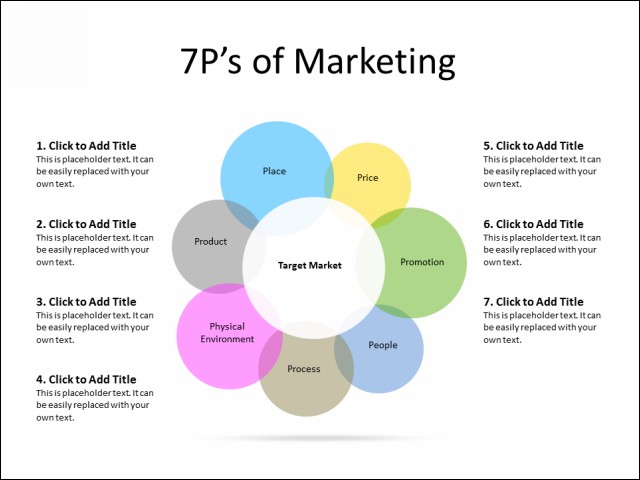 PowerPoint Slide - Marketing Diagram - 7 Circles - Multicolor