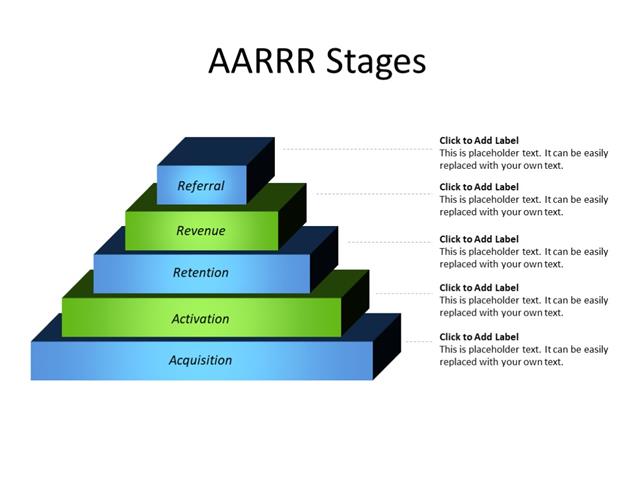 PowerPoint Slide - Stage Diagram - 5 stairs - Multicolor