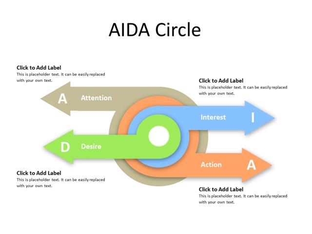 PowerPoint Slide - AIDA  Diagram - 4 Arrows - Multicolor