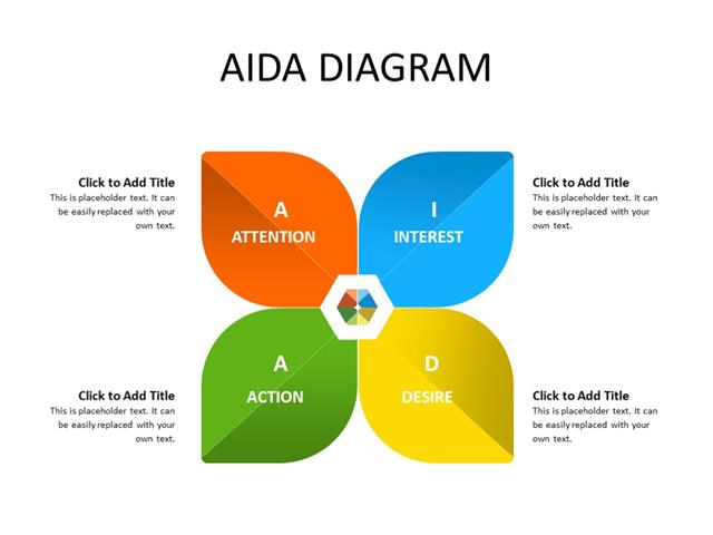 PowerPoint Slide - Marketing Diagram - 4 facets - Multicolor