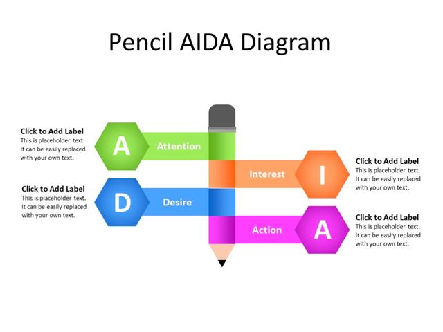 PowerPoint Slide - AIDA  Diagram - 4 sections - Multicolor