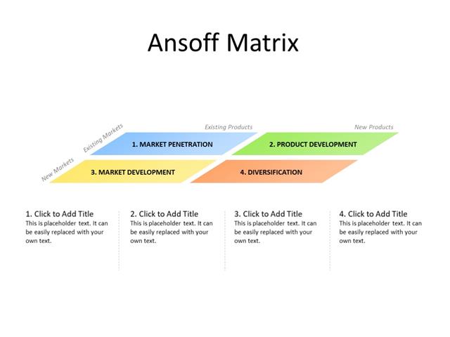 PowerPoint Slide - Marketing Diagram - 4 Quadrants - Multicolor
